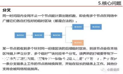 比特派如何购买矿工费：详细指南与常见问题解答