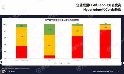 揭秘比特币钱包密钥文件：安全存储与管理指南
