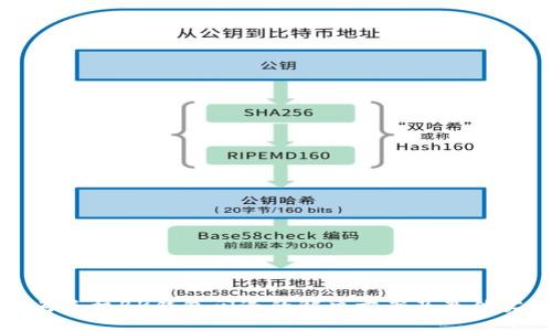 华为手机BK钱包闪退的解决方案及最佳实践