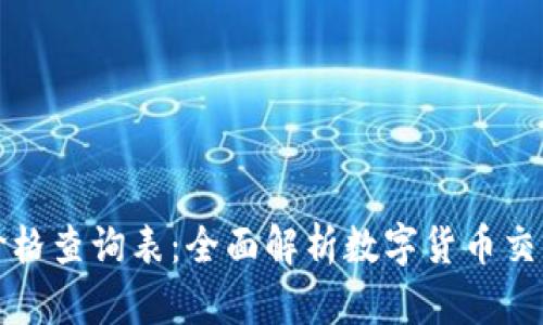 比特派官网价格查询表：全面解析数字货币交易的价格走势