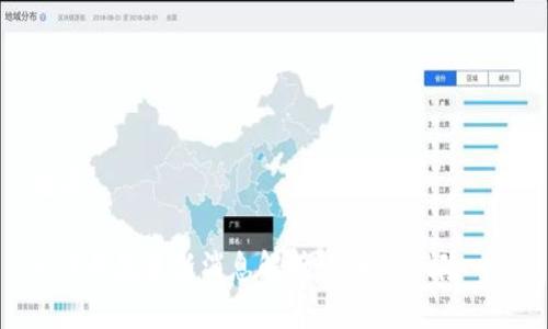 优质

BitP钱包最新消息解析：真相与风险一览