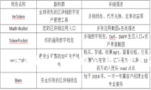 比特币安全性解析：在B特派上交易是否可靠？