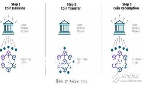 Web3应用的全面解析：未来互联网的形态与特征