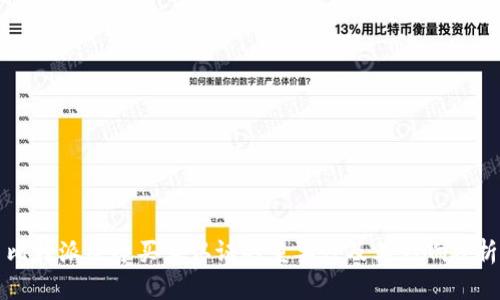 比特派纯净买卖认证的重要性及其影响分析