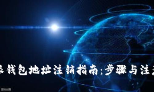 比特派钱包地址注销指南：步骤与注意事项