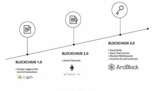 比特派无法下载的原因及解决方案分析