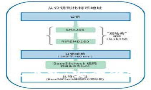 BitPie钱包官方苹果版下载：安全便捷的数字资产管理工具