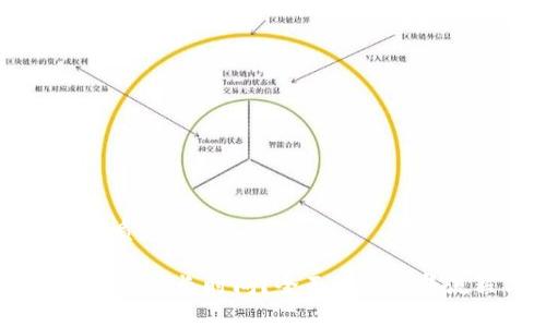 思考一个且的优质

USDT钱包归集需要多长时间？全面解读归集流程与影响因素
