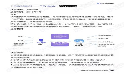 baioti深入探讨BK钱包一级市场及其运作模式/baioti
BK钱包, 一级市场, 数字钱包, 加密资产/guanjianci

引言
在加密货币迅猛发展的今天，数字钱包的需求日益增加，BK钱包作为市场上的一个新兴选手，其一级市场的运作引起了众多用户的关注。本文将详细探讨BK钱包的一级市场及其运作模式，为用户提供全面的理解。

BK钱包是什么？
BK钱包是一个专为加密资产而设计的数字钱包，用户可以在其中管理、存储和转移各种数字货币。相较于其他钱包，BK钱包的安全性与用户友好性具备显著优势，尤其在交易速度和手续费方面更具竞争力。

一级市场的定义
在数字货币的生态系统中，一级市场通常指的是项目方首次向投资者出售代币或数字资产的阶段。这一阶段通常涉及众筹、ICO（初始代币发行）等形式，目的是为项目筹集启动资金。在BK钱包的一级市场中，用户不仅可以参与代币的购买，还能够在此过程中获取相应的投资收益。

BK钱包的一级市场如何运作？
BK钱包的一级市场通过智能合约来运作，确保交易的透明与安全。用户在BK钱包内可直接访问各类正在进行的融资项目，并参与投资。投资者只需遵循简单的步骤，便可以通过BK钱包进行代币购买。每个项目都有其详细信息和风险提示，用户需自行评估风险。

BK钱包一级市场的优势
BK钱包一级市场所提供的优势主要体现在其安全性和便利性。BK钱包利用业界领先的加密技术，为用户的资产提供了强有力的保障。同时，用户可以在一个集中化的平台上快速参与多个项目，为投资决策提供了便捷的支持。

BK钱包的使用指南
要顺利参与BK钱包的一级市场，用户首先需要下载并安装BK钱包应用程序。然后，通过实名认证与账户验证之后，即可开始资金充值及项目浏览。在想要投资的项目页面，用户需仔细阅读项目的白皮书、团队介绍及风险提示，确保自己对项目有着全面的了解。

与传统投资方式比较
相比于传统投资，BK钱包的一级市场具有更高的灵活性与透明度。传统的投资通常需要通过中介，手续繁杂且时间较长，而BK钱包通过区块链技术，用户可以直接与项目方进行交易，省去了中介的繁琐和费用。除此之外，用户还可以随时查看自己的投资状态，增加了投资的主动性。

常见问题解答
在使用BK钱包的一级市场时，用户常常会面临一些疑问，以下是六个常见问题及其解答。

问题1：BK钱包安全吗？
BK钱包通过其强大的加密算法与多重认证机制，确保用户的资产安全。与传统金融机构相比，BK钱包在信息保护和资产安全方面展现了更高的技术水平。用户能够通过设置强密码、启动双重认证等方式来进一步增强账户的安全性。此外，BK钱包的智能合约机制可以保证交易的不可篡改性，减小了诈骗和盗窃的风险。

问题2：如何选择参与的项目？
在BK钱包的一级市场中，用户面临众多项目的选择。选择参与的项目时，用户应关注项目的白皮书、团队的背景、市场需求及社区反馈等因素。特别是项目的技术实现是否可行、商业模式是否合理、团队的资历与信用等都是评价项目的重要指标。此外，用户还应考虑该项目可能带来的风险以及自己的承受能力，务必做到理性投资。

问题3：参与投资后如何查看收益？
一旦参与投资，用户可以通过BK钱包内的资产管理页面，实时查看投资的收益情况。投资的代币会实时显示在用户的资产界面，包括其市值、收益率等。用户可根据市场行情合理采取策略，不论是继续持有还是选择在合适时机进行止盈，BK钱包都提供便利的数据支持。

问题4：投资时需要注意哪些风险？
参与BK钱包的一级市场投资存在一定的风险，包括市场风险、项目风险和技术风险。市场风险主要指的是由于市场行情波动带来的资产价值变化；项目风险则是项目本身能否成功实现计划的风险；技术风险则涉及到系统可能存在的漏洞或欺诈行为。用户应在了解这些风险的基础上，进行适度合理的投资分配，以降低潜在损失。

问题5：如何充值和提现资金？
用户可以通过BK钱包中内置的充值功能，选择适合的支付方式进行充值。充值之后，用户的资产会即时入账。在提现方面，BK钱包提供了多种提现渠道，用户只需选择提现至自己的银行账户或其他数字钱包，按照系统提示进行操作即可。此过程的速度与费用可能会因提现方式而有所不同，用户需仔细阅读相关信息。

问题6：如何提高参与一级市场的成功率？
提高参与BK钱包一级市场的成功率，用户需具备一定的市场敏锐度和研究能力。首先，在参与项目前，用户需广泛阅读市场分析与专家见解，积累对行业动态的把握；其次，深度剖析每个项目的可行性与风险，通过与其他投资者的沟通交流，获取更多的信息反馈；最后，合理控制投资比例，做到分散投资，以降低整体风险。同时，保持良好的心态，及时调整投资策略，应对市场变化，将会极大提升参与的成功率。

结论
BK钱包的一级市场为用户提供了一个便捷、高效的投资平台。通过本文的介绍，相信读者对BK钱包及其一级市场有了更深入的理解。在参与投资的过程中，牢记风险与收益并存的原则，理性投资，才能在这个快速发展的市场中获得成功。