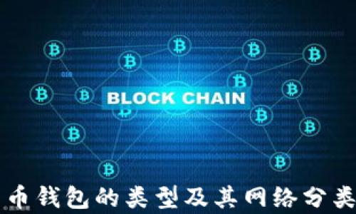 
比特币钱包的类型及其网络分类解析