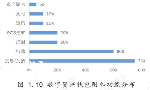 思考的及关键词

bitpie钱包下载及使用全攻略：附带图片与视频教程