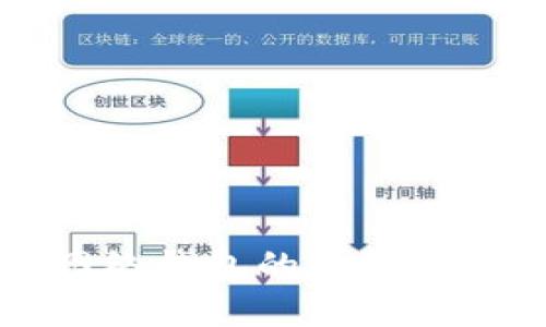 比特币网络钱包的选择与使用陷阱