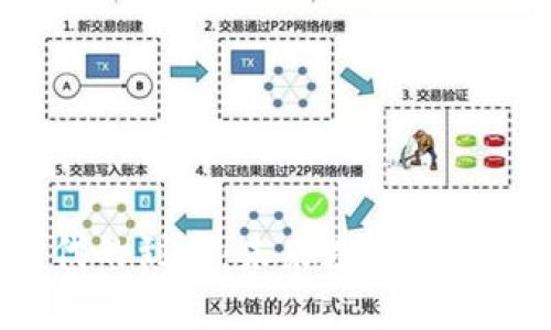 Web3时代的到来：未来数字生活的新篇章