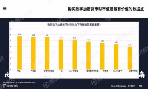 比特派客服：如何联系人工服务的详细指南