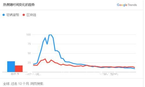 如何解决BitP钱包无法登录的问题？