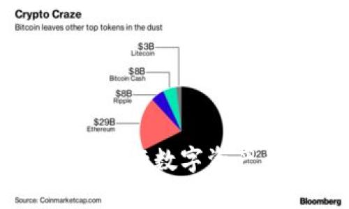 如何使用Bitptrx进行数字资产兑换：全方位指南