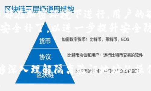 tiaoti如何进行比特派隔离验证地址的操作指南/tiaoti
比特派, 隔离验证, 地址验证, 数字资产安全/guanjianci

引言：什么是比特派及其隔离验证地址的意义
比特派（Bitpie）是一款流行的数字资产钱包，旨在帮助用户安全地存储和管理各类加密货币。由于数字资产的交易和保管存在一定的风险，使用比特派等冷钱包进行资产管理也需要注意到地址的验证。隔离验证地址是比特派提供的一项安全功能，旨在让用户对接收和发送的数字资产地址进行确认。此功能为用户提供了一层额外的安全保障，避免了因输入错误或恶意攻击导致的财产损失。

比特派隔离验证地址的操作步骤
在比特派中，进行隔离验证地址的操作并不复杂。以下是具体步骤，用户可以根据这些步骤轻松完成操作：
ol
    listrong打开比特派应用：/strong首先，确保你已成功下载并登录比特派应用。请确保应用的版本是最新的，以便获取最佳的用户体验。/li
    listrong导航到资产管理页面：/strong在应用首页，你将看到不同的菜单选项。点击“资产管理”选项，进入数字资产管理界面。/li
    listrong选择需要验证的地址：/strong在资产管理界面，你将看到所有的数字资产列表。选择你需要进行隔离验证的资产，例如比特币或以太坊。/li
    listrong进行地址验证：/strong点击所选资产后，寻找“验证地址”选项，输入你需要验证的接收地址。确保地址的格式正确。/li
    listrong确认与保存：/strong输入地址后，系统将对其进行验证。如果地址有效，系统会显示相应的信息，最后点击“确认”以保存该地址。/li
/ol
完成上述步骤后，你将能够安全地使用经验证的地址进行交易。这不仅提高了安全性，还能有效防止资产损失。

隔离验证地址的常见疑问解答
在进行隔离验证地址时，用户可能会有一些疑问。以下是六个与隔离验证地址相关的常见问题以及详细解答。

问题一：为什么需要隔离验证地址？
隔离验证地址的重要性主要体现在以下几个方面：
ul
    listrong安全性：/strong在交易数字资产时，如果地址输入错误，那么你的资产就可能被转移到错误的账户，造成不可逆的损失。隔离验证通过验证地址的正确性，可以有效防止这样的错误发生。/li
    listrong防止恶意攻击：/strong区块链技术虽然以其透明性闻名，但恶意攻击者仍然可以向用户发送伪造地址。通过隔离验证，用户能够确认资产地址的真实性，降低被攻击的风险。/li
    listrong便于管理：/strong对于经常进行交易的用户，隔离验证地址帮助他们保持记录，避免因地址混淆而导致的交易错误。/li
/ul
因此，隔离验证地址在保护用户资产安全、提升交易效率方面都具有重要作用。

问题二：隔离验证地址的工作原理是什么？
隔离验证地址的工作原理基于区块链网络的透明性和可靠性。当用户输入一个地址进行验证时，比特派会对该地址进行校验，确保其是否存在于区块链上，并且查看该地址的交易记录。系统不仅会检查该地址的格式是否正确，还会对地址的历史进行分析，比如是否有过交易记录。
另外，一旦地址验证成功，比特派会将该地址与用户的账户关联，以作为今后交易时的安全参考。通过这种方式，用户可以清楚地识别出有效的地址，避免不必要的损失。

问题三：是否所有地址都可以进行隔离验证？
并不是所有的地址都可以进行隔离验证。首先，验证的地址必须是在比特派所支持的资产范围内。例如，不同的加密货币有不同的地址格式，只有与比特派相匹配的地址才能进行验证。
其次，用户需要确保输入的地址是有效且合法的。如果所输入的地址格式不符合规定或是一个完全虚假的地址，系统将无法进行验证。因此，建议用户在进行地址输入时，仔细核对，避免因此导致的麻烦。

问题四：若隔离验证失败怎么办？
如果隔离验证失败，首先不要惊慌。系统会给出失败的具体原因，用户可以根据提示进行相应的调整。一般来说，隔离验证失败的原因可能包括：
ul
    listrong地址格式错误：/strong用户所输入的地址可能包含错误的字符或格式不规范，可以检查并重新输入。/li
    listrong地址不支持：/strong用户可能输入了一种不在比特派支持的资产名下的地址，需确认所输入的地址格式及相应的资产类型。/li
    listrong地址不存在：/strong如果用户输入的地址在区块链网络中不存在。那么此地址是合同中的一个虚假地址。/li
/ul
用户需要根据具体的错误信息修正输入，确保最终输入的是有效的地址。

问题五：是否可以对多个地址进行隔离验证？
比特派允许用户逐个进行隔离验证。这意味着用户需要依次输入每个地址进行验证，而不能一次性对多个地址进行批量验证。这种做法虽然稍显繁琐，但能够确保用户对每个地址的独立验证，从而减少因失误而造成的损失。
在进行多个地址验证时，建议用户记录下已验证成功的地址，以便在未来的交易中使用。同时，用户也可以考虑使用其他工具来管理和记录这些地址，以提高使用效率。

问题六：隔离验证地址的操作是否安全？
针对隔离验证地址的操作，其安全性在于比特派作为一个专业的数字货币钱包，其研发团队会持续关注安全问题，采取多种措施来确保用户的资产和信息安全。所有的地址验证操作都在加密环境下进行，用户的敏感信息不会被泄露。
用户在使用隔离验证地址时，仍然需要保持警惕，不要在公共网络下进行敏感操作，确保保管好自己的私钥和登录密码。此外，定期更新比特派的应用程序和操作系统，以获取最新的安全补丁，以进一步提升安全防护能力。

总结
比特派隔离验证地址是保障数字资产安全的有效手段，用户通过了解并合理利用这个功能，可以大幅度降低交易风险，确保自己的数字资产不受损失。希望通过本文的介绍，用户能够深入理解隔离验证地址的操作流程和重要性，从而更加安全地使用比特派进行数字资产管理。