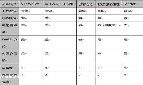 Web3技术如何解决传统互联网问题：全面解析