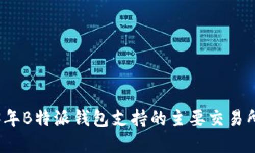 2023年B特派钱包支持的主要交易所指南