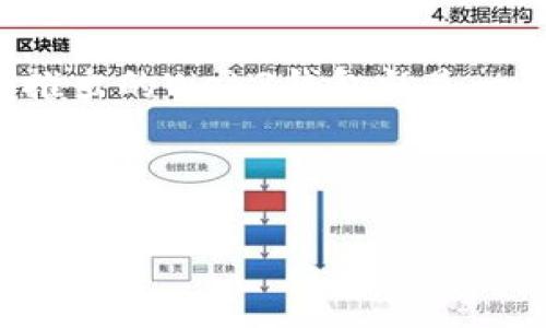 详细介绍

在数字货币和去中心化金融领域，用户对安全性和便利性的需求越来越高。为了满足这些需求，许多交易所开始自主研发与其平台紧密结合的Web3钱包。其中，欧意交易所推出的Web3钱包就是一个极具吸引力的选择，它不仅提供了丰富的功能，还兼顾了用户的安全与易用性。本篇文章将详细探讨欧意交易所的Web3钱包，帮助读者深入了解其机制、优点及使用方法。



全面解析欧意交易所自带的Web3钱包：安全与便利并存