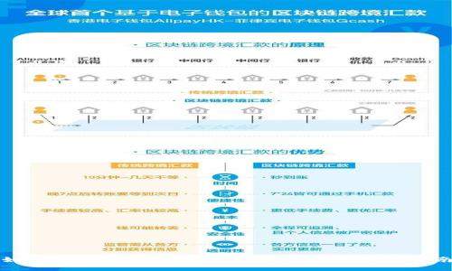 如何安全管理比特币钱包个人信息：实用指南