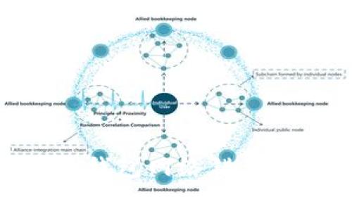 如何解决Bitpie钱包网络错误导致的转账问题