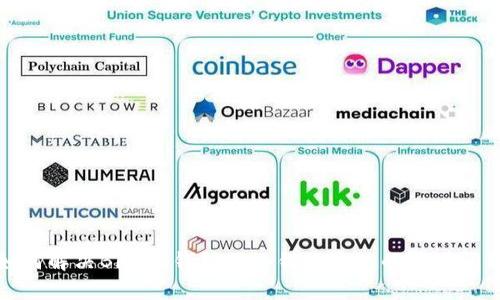 如何解决Bitpie钱包网络错误导致的转账问题