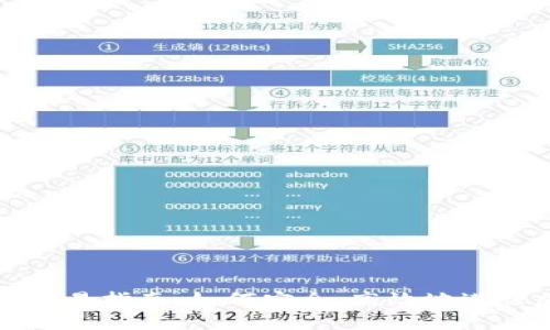 : 比特派钱包交易指南：如何安全、高效地进行加密货币交易