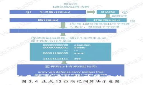 Web3：颠覆互联网的新时代，你能参与吗？