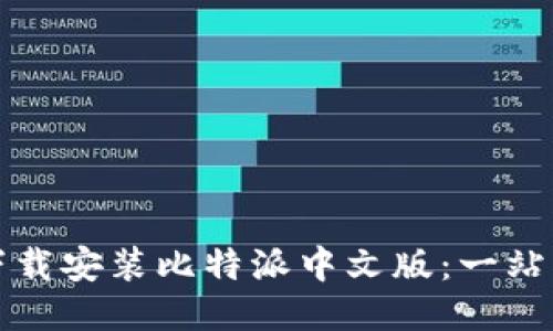 如何下载安装比特派中文版：一站式指南