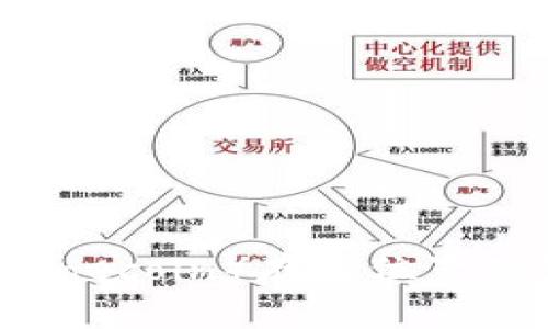 狗狗币（Dogecoin）存储位置及管理指南
