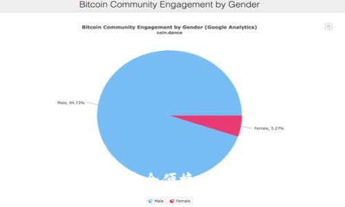 比特派官方下载：安全便捷的加密货币钱包应用