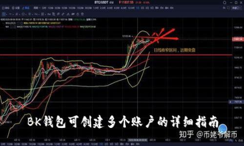 BK钱包可创建多个账户的详细指南