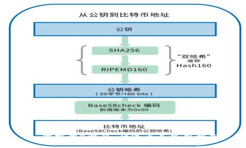 如何下载B特派，快速上手使用指南