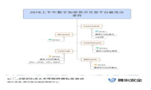 比特派钱包的BTC地址详解与使用指南