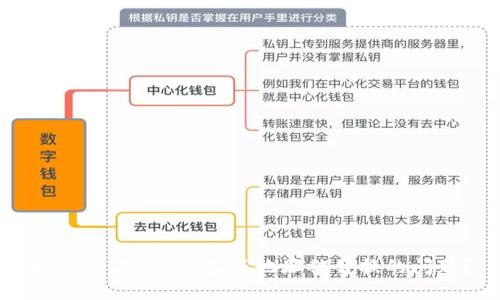 如何解决B特派生成地址被替换的问题？
