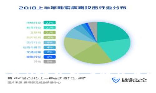 B特派钱包UID的深度解析与使用指南