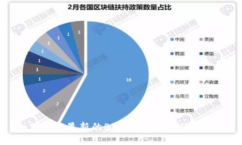 如何下载最新的BitP钱包及其使用指南