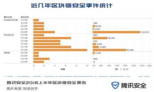 如何选择最适合你的比特币钱包：全面指南