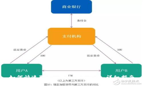 如何快速取消B特派转币交易：详细指南
