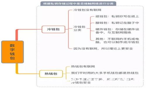 Web3研究助理：如何在加密时代提升你的职业竞争力