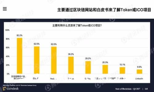 三湘印象：Web3时代的崛起与发展