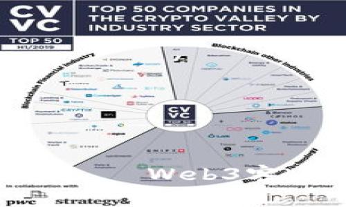 在Web3时代，可持续发展——Web3客户端求职技巧与机会解析