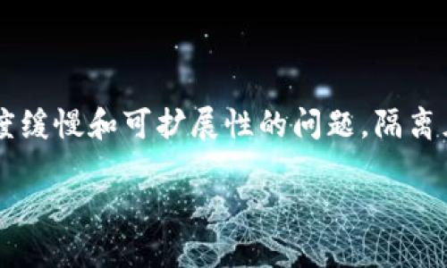 介绍

在比特币和其他加密货币的世界里，钱包的安全性和便利性是至关重要的。隔离见证（Segregated Witness，简称SegWit）作为比特币协议的一项重要更新，旨在解决交易处理速度缓慢和可扩展性的问题。隔离见证通过将签名数据从交易中分离，使得每笔交易都能包含更多信息，从而提升了区块链的交易效率。本文将深入探讨比特币钱包的隔离见证，阐述其原理、优势以及对用户的影响。

比特币钱包隔离见证的深度分析与应用