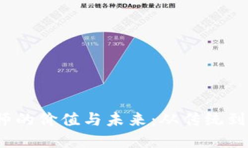 Web3品牌设计师的价值与未来：从传统到去中心化的转变