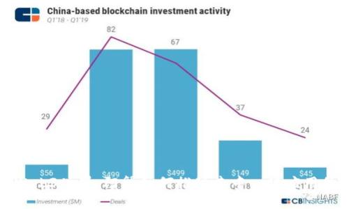 探索Web3世界：阿蟹如何推动去中心化应用的未来