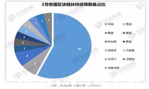   
如何安全地使用比特币冷钱包：新手指南