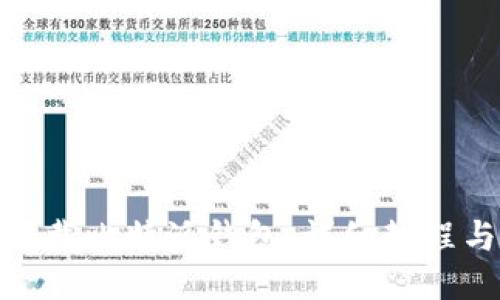 如何下载比特派钱包：详细教程与步骤