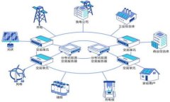 什么是锁仓量以及其对Web3的影响