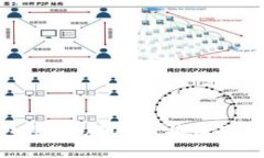 如何将钱包里的USDT兑换成ETH：全面指南